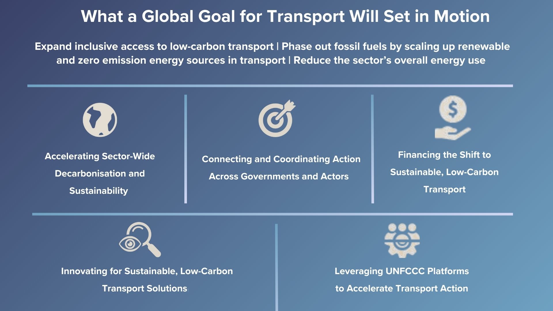 Accelerating Sector-Wide Decarbonisation and Sustainability